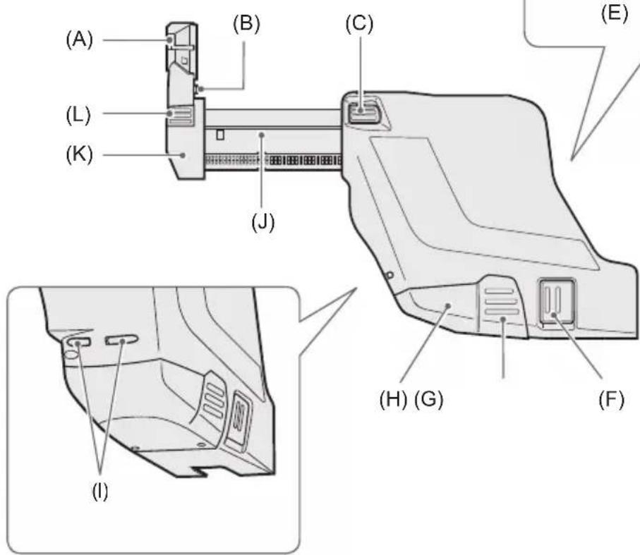 PANASONIC EY9X400 - FIGYELEM - 2