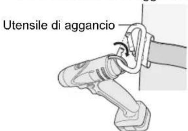 PANASONIC EYFEA1N - Utilizzando l'anello di aggancio - 2
