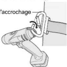 PANASONIC EYFEA1N - Utilisation de l'anneau d'accrochage - 2