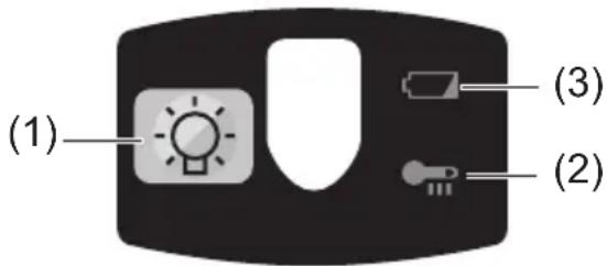 PANASONIC EY7960 - Панель управления - 1