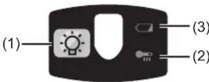 PANASONIC EY7960 - Control Panel - 1