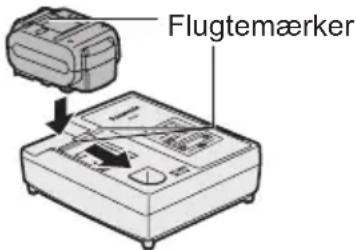 PANASONIC EY7960 - BEMÆRK: - 1