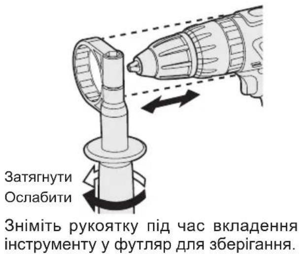 PANASONIC EY7960 - Підтримуюча рукоятка - 1