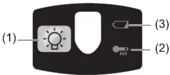 PANASONIC EY7960 - Kontrolpanel - 1