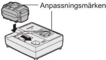 PANASONIC EY7960 - OBSERVERA: - 1