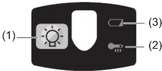 PANASONIC EY7960 - Панель управління - 1