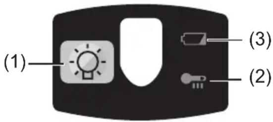 PANASONIC EY7960 - Bedieningspaneel - 1