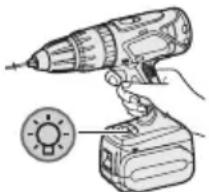 PANASONIC EY7960 - LED-lys - 1