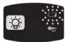 PANASONIC EY7940 - Spia avverenza batteria scarica - 5