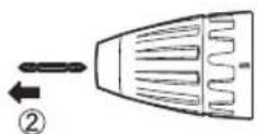 PANASONIC EY7940 - Montere aller demontere en bit MERK: - 4