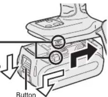 PANASONIC EY75A8 - Index/Index/Index/Indice/Index/Indice/Indeks/Index/Indeks/Hakemisto/Dizin/Indeks/Rejstřík/Tárgymutató/Obsah/Kazalo/Index/Índice - 3