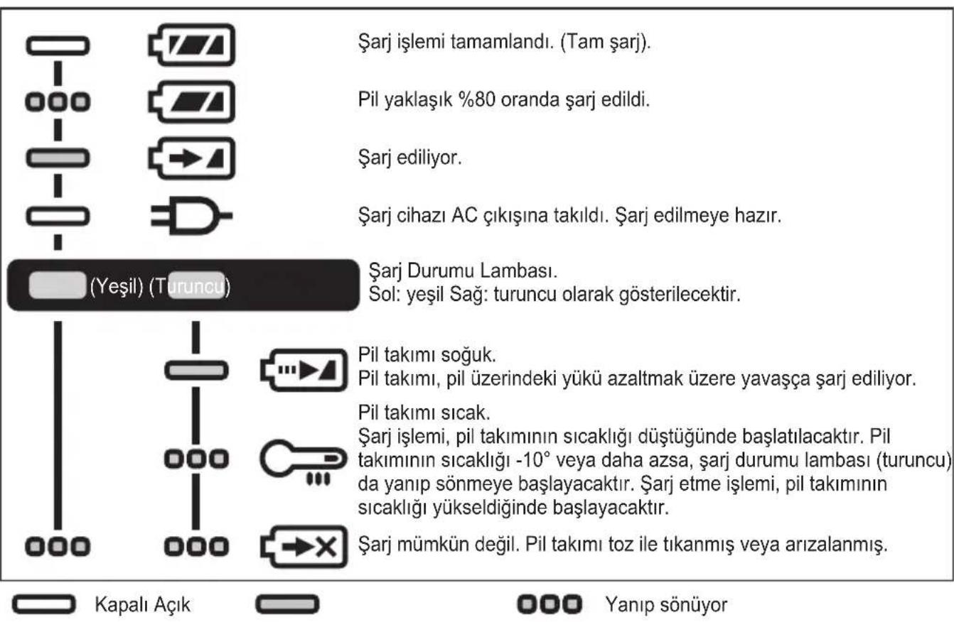 PANASONIC EY7881 - TR - 1