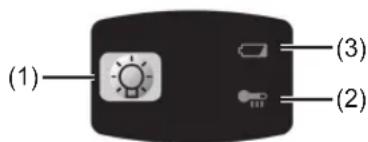 PANASONIC EY7840 - Bedieningspaneel - 1