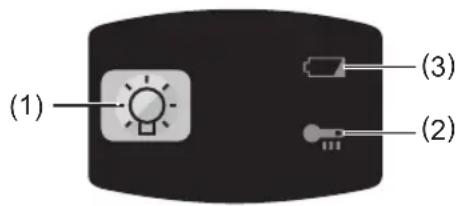 PANASONIC EY7840 - Control Panel - 1