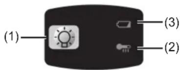 PANASONIC EY7840 - Pannello di controlled - 1