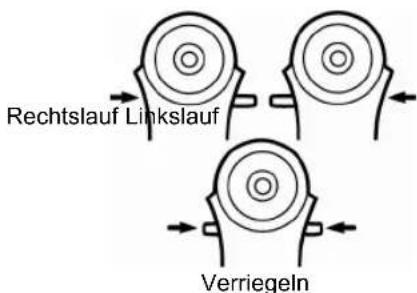 PANASONIC EY7840 - Rechts/Linkslaufumschalter - 1