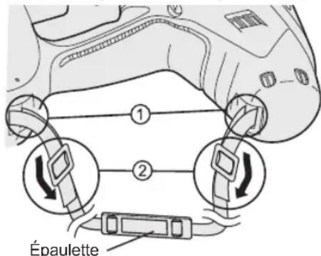 PANASONIC EY7840 - MISE EN GARDE: - 1