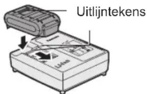 PANASONIC EY7840 - Acculader - 1