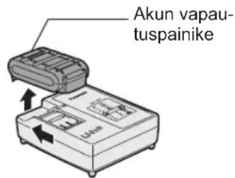 PANASONIC EY7840 - Latauslaite - 2
