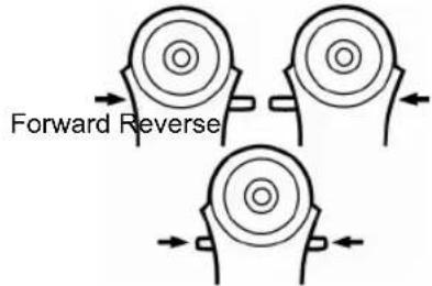 PANASONIC EY7840 - Forward/Reverse Lever - 1