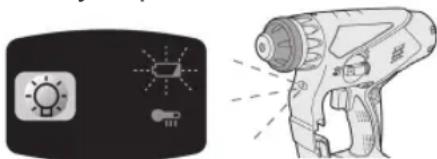PANASONIC EY7840 - Luz de advertencia de sobrecalentamento - 6