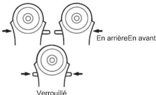 PANASONIC EY7840 - Levier d'inversion marche avant-marche arrête - 1