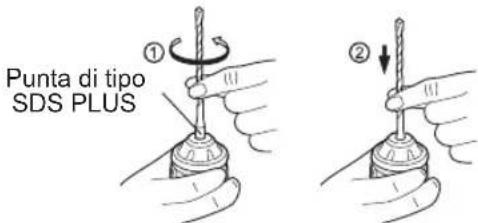 PANASONIC EY7840 - PRECAUZIONE: - 1
