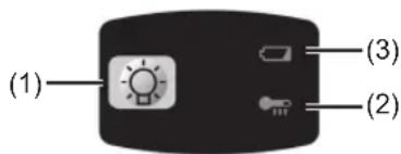 PANASONIC EY7840 - Kontrolpanel - 1