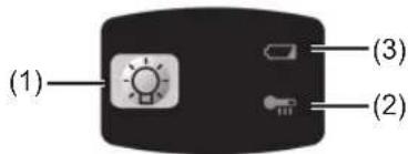 PANASONIC EY7840 - Saatopaneeli - 1