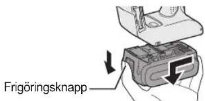PANASONIC EY7840 - Verktygsspetsadapter - 2