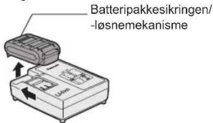 PANASONIC EY7840 - FORSIKTIG: - 2