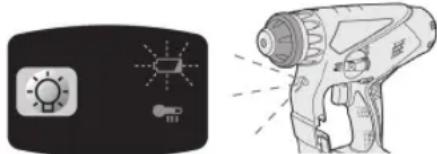 PANASONIC EY7840 - Varningslampa for svagt batteri - 4