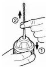 PANASONIC EY7840 - To remove the bit - 1