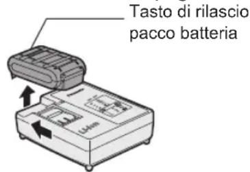 PANASONIC EY7840 - Caricabatteria - 2
