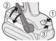 PANASONIC EY7541 - Pour régler l'angle de position du crochet de ceinture - 1