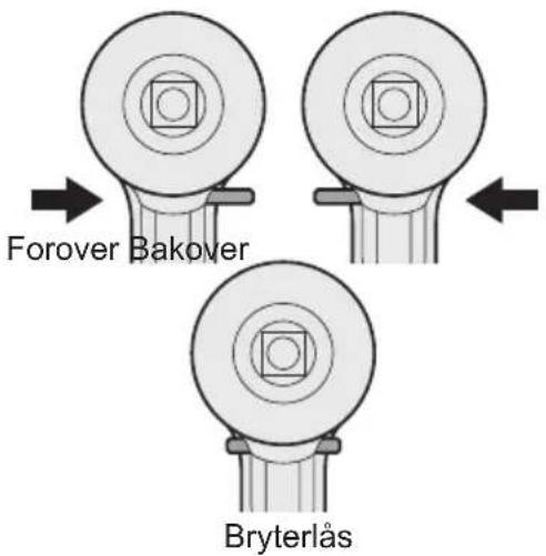 PANASONIC EY7541 - Bruk av forover-/bakover-bryter - 1