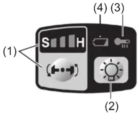 PANASONIC EY7541 - Kontrollpanel - 1