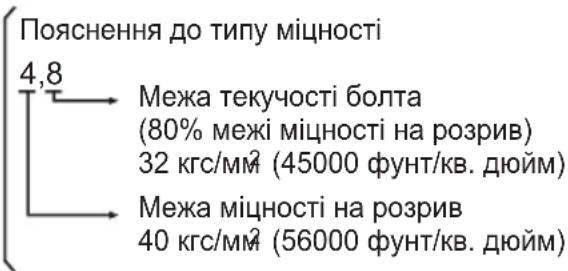 PANASONIC EY7541 - Умови затяжки - 1