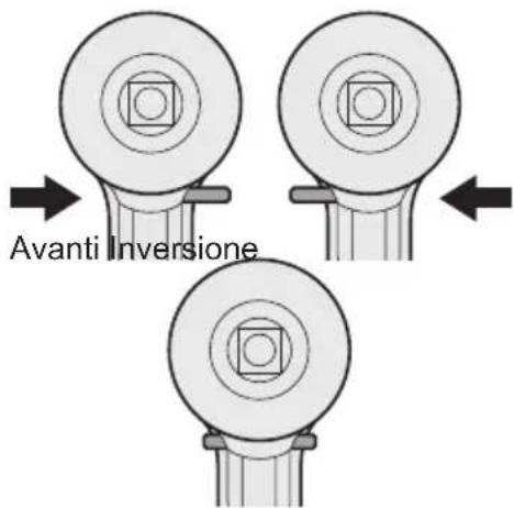 PANASONIC EY7541 - Uso della leva di avanzamento/inversione - 1