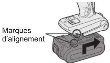 PANASONIC EY7541 - Fixation ou retrait de la bat- terie autonome - 1