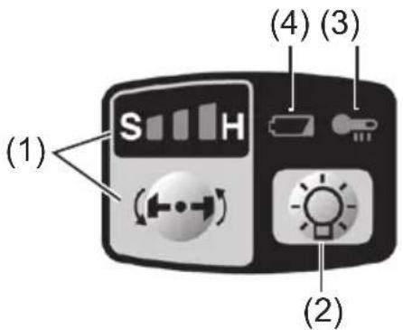 PANASONIC EY7541 - Pannello di controllo - 1