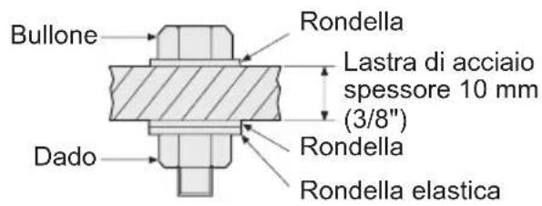 PANASONIC EY7541 - Condizioni di serraggio dei bulloni - 3