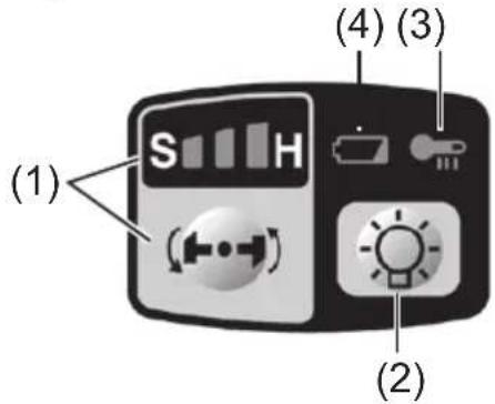 PANASONIC EY7541 - Säätöpaneeli - 1