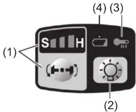 PANASONIC EY7541 - Kontrollpanel - 1