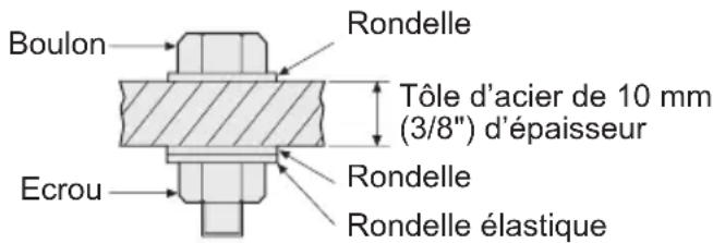 PANASONIC EY7541 - 1) Tension - 3