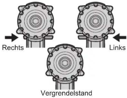 PANASONIC EY7542 - Bediening van de startschakelaar en de links/rechtsschakelaar - 1