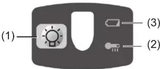PANASONIC EY7542 - aatopaneeli - 1