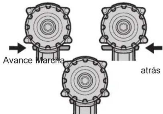 PANASONIC EY7542 - Funcionamento del interruptor y de la palanca de avance/marcha除外 - 1