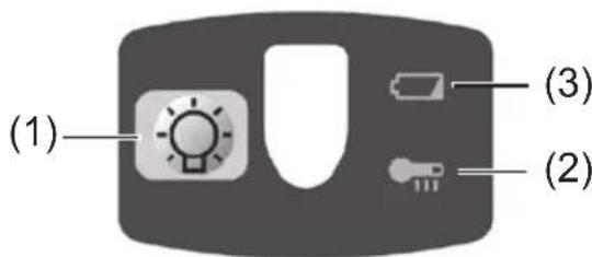 PANASONIC EY7542 - Panel de contrôle - 1