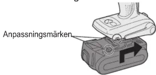 PANASONIC EY7542 - VIKTIGT: - 2